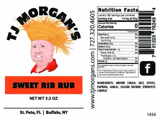 Sweet Rib Rub